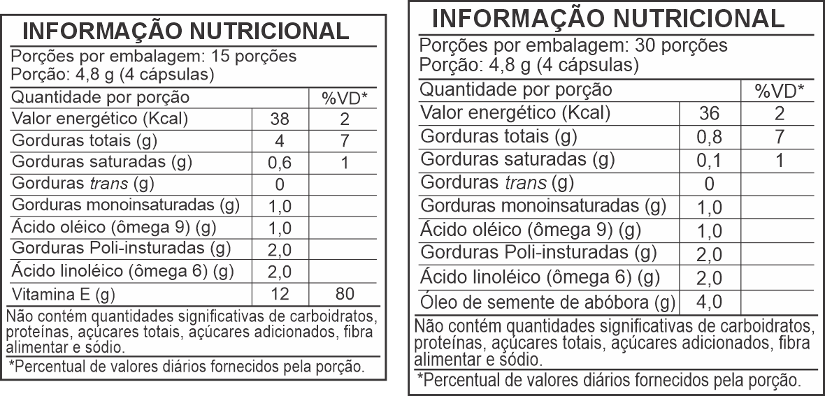 Informação Nutricional - ÓLEO DE SEMENTE DE ABÓBORA